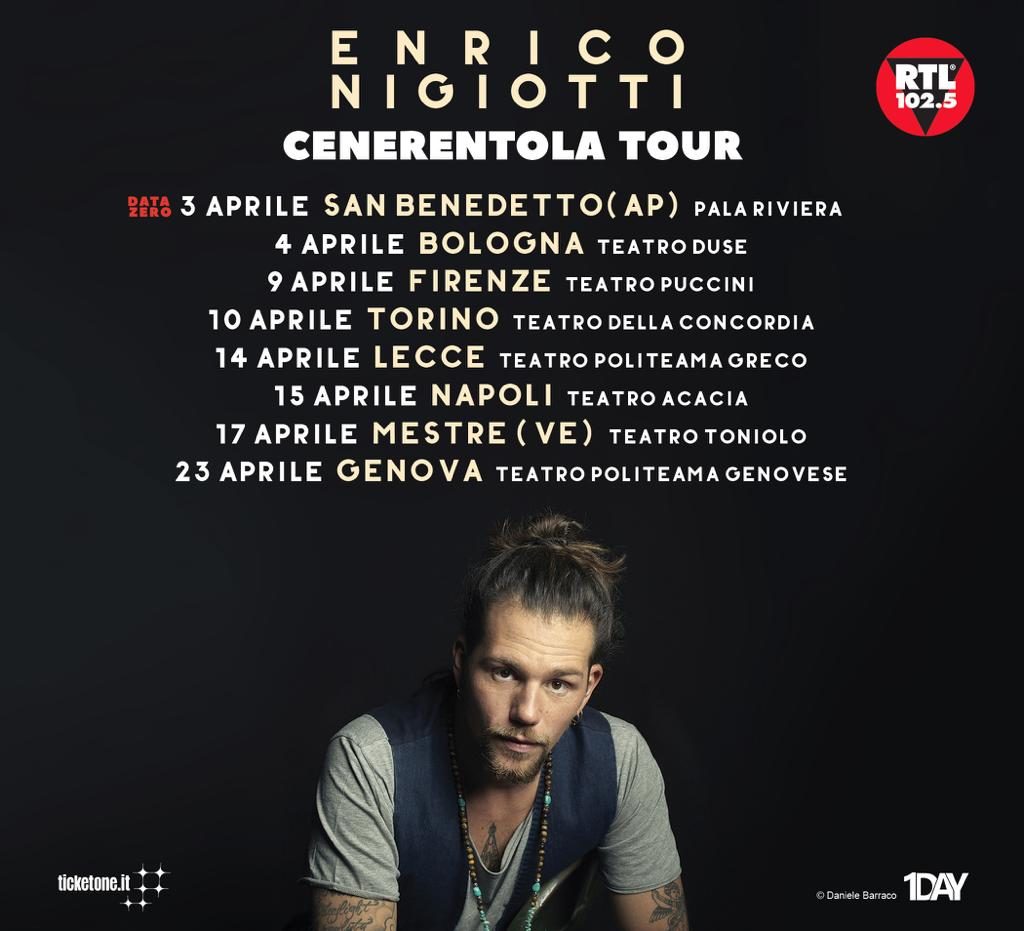 enrico nigiotti recensione cenerentola