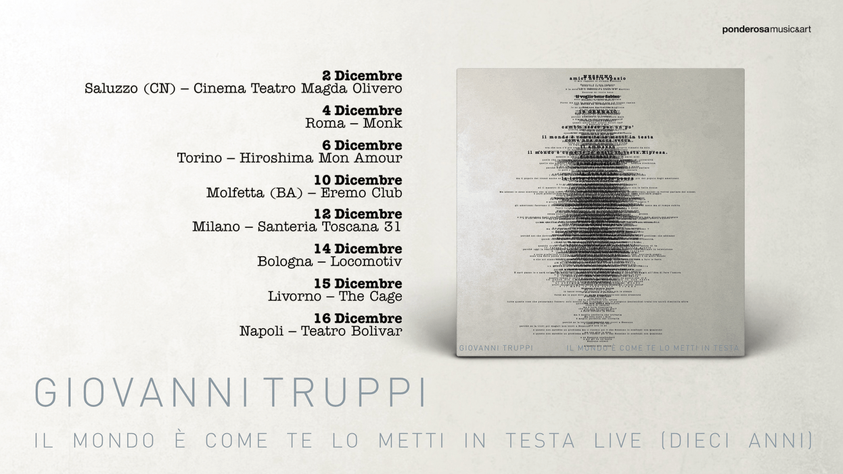 IL MONDO È COME TE LO METTI IN TESTA