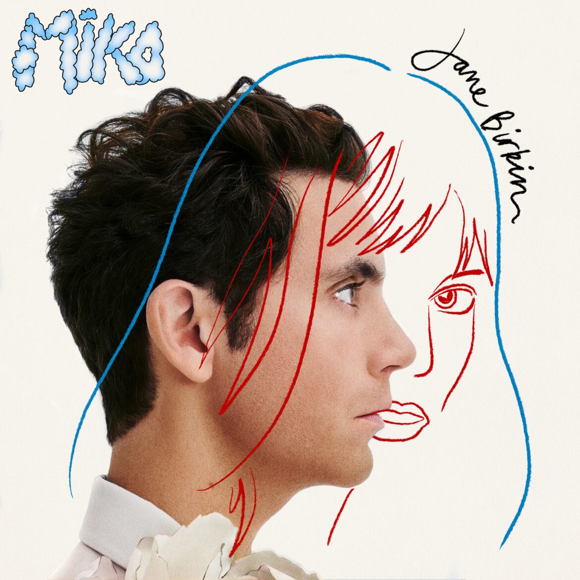 MIKA JaneBirkin