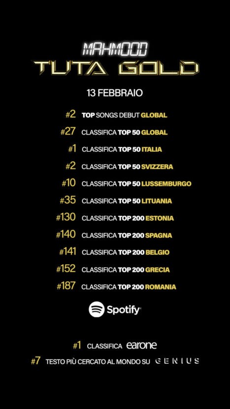 TUTA GOLD STREAMS