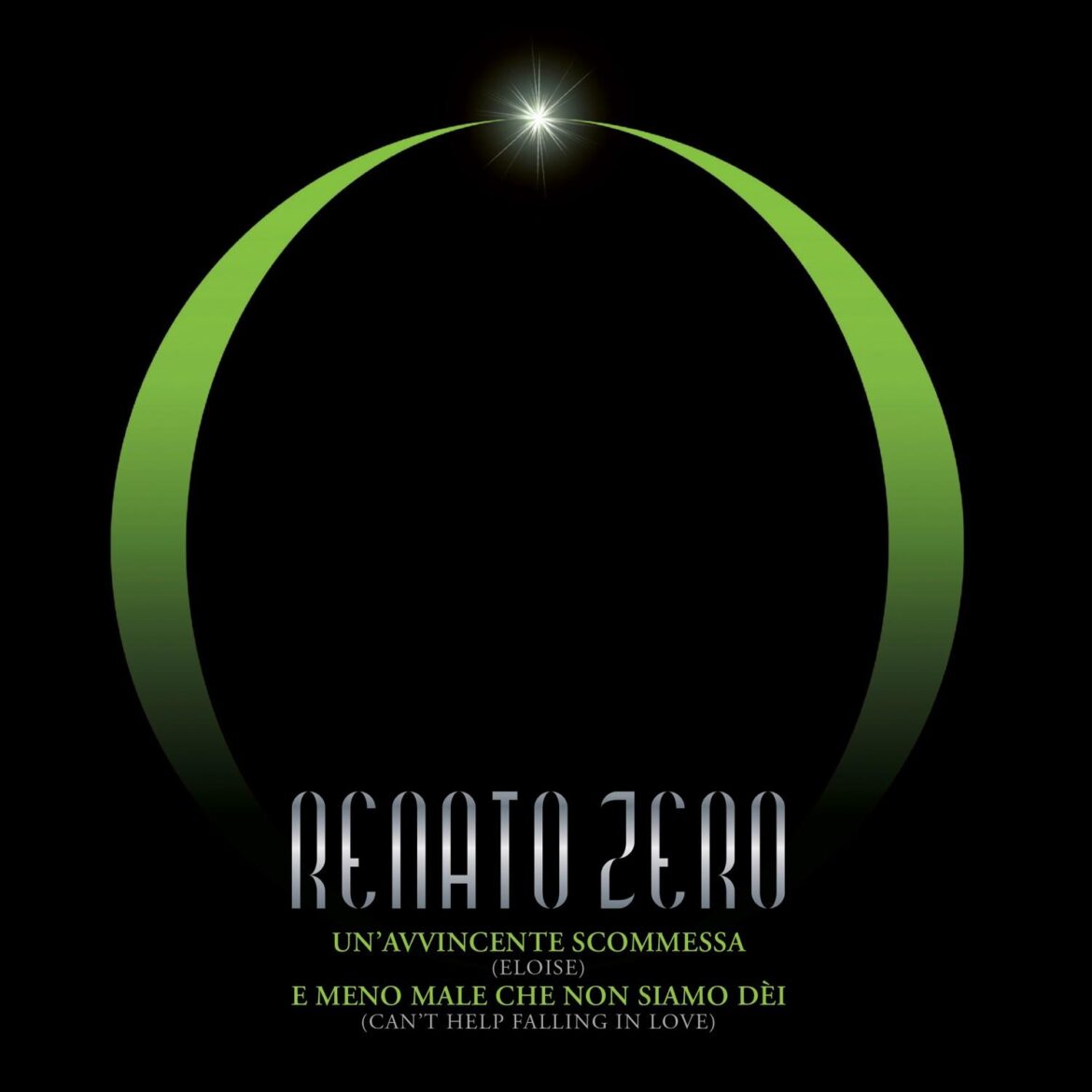 RENATO ZERO